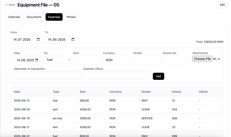 Work order mentenanță și costuri